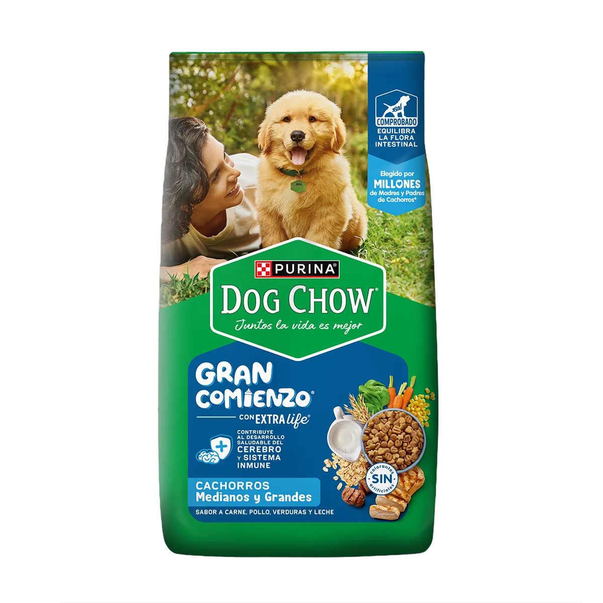 PURINA® DOG CHOW® Cachorros Medianos y Grandes